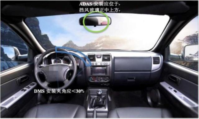 车辆ADAS、DSM和BSD摄像机安装位置的详细说明(图3)